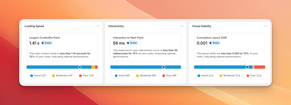 Sota Fuel PageSpeed Insights score — under 1.5 seconds for 75%+ of users after theme optimization