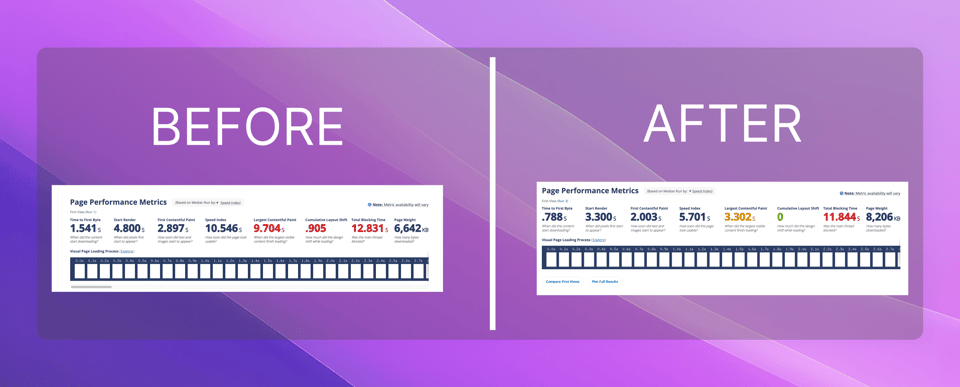 Turn Me Royal PageSpeed before/after — load time reduced from 9s to 2–3s after theme rebuild