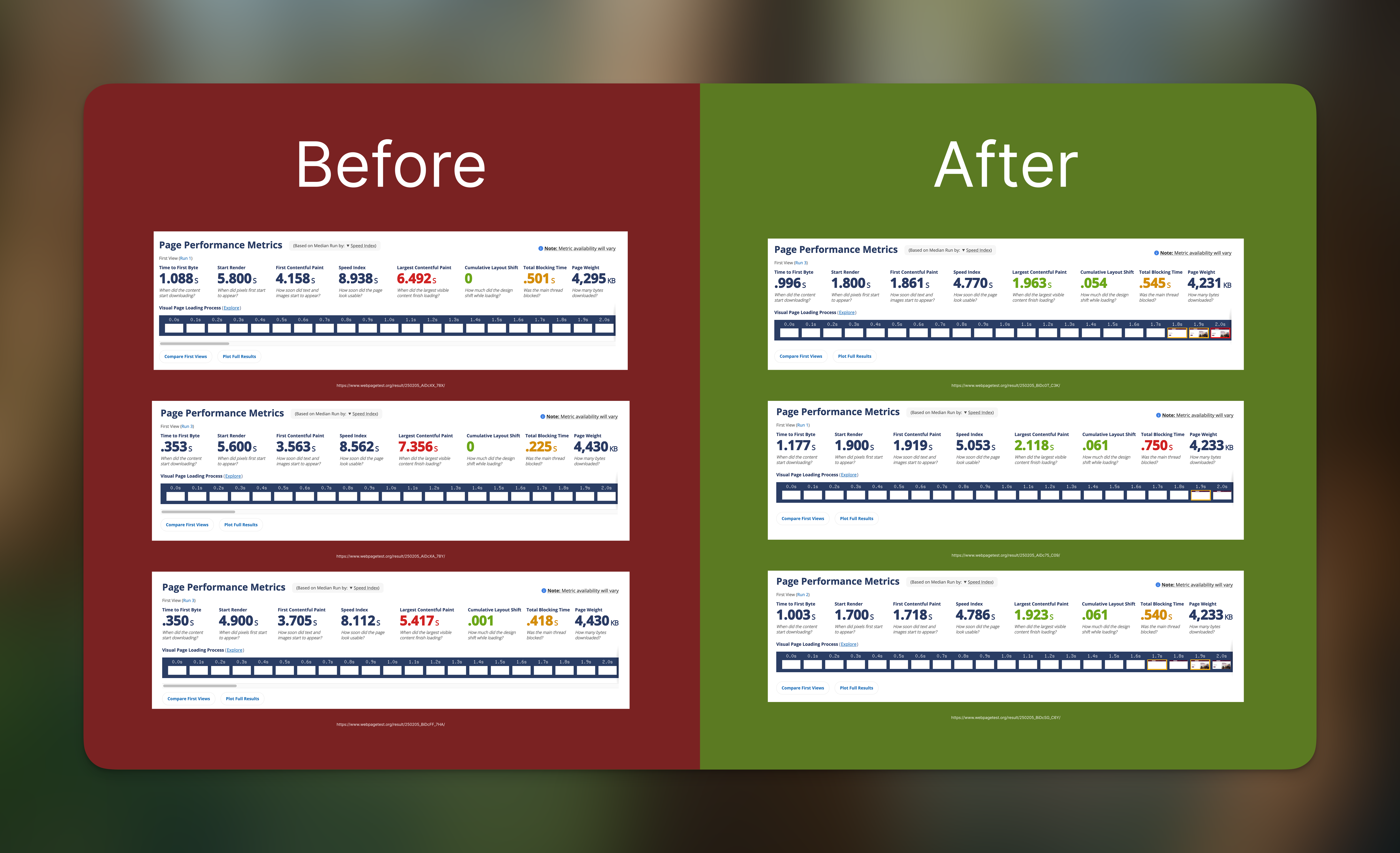 Page speed performance improvements